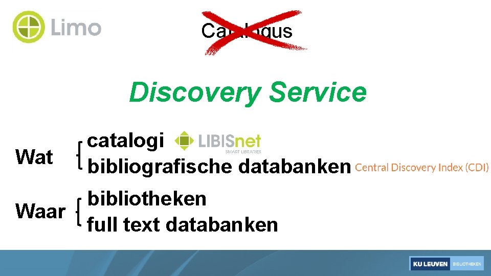 Catalogus Discovery Service Wat catalogi bibliografische databanken Waar bibliotheken full text databanken 