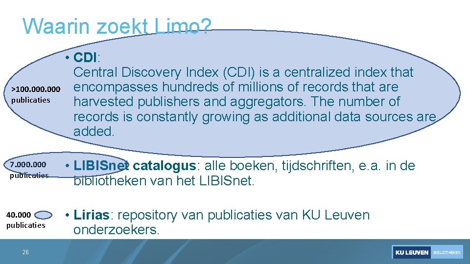 Waarin zoekt Limo? • CDI: Central Discovery Index (CDI) is a centralized index that