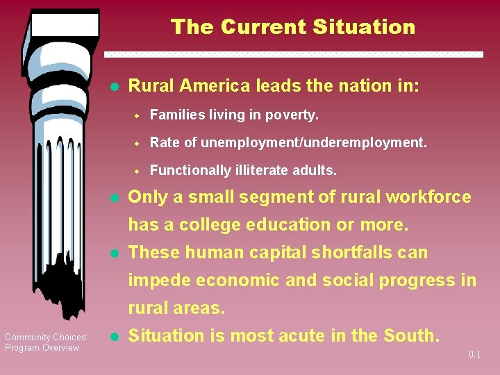 The Current Situation l l Rural America leads the nation in: w Families living