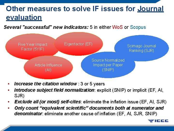 Other measures to solve IF issues for Journal To solve IF technical issues… evaluation