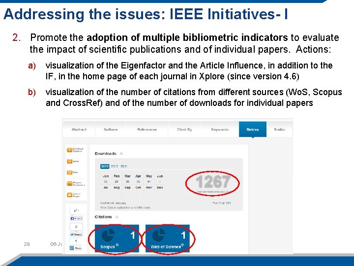 Addressing the issues: IEEE Initiatives- I 2. Promote the adoption of multiple bibliometric indicators