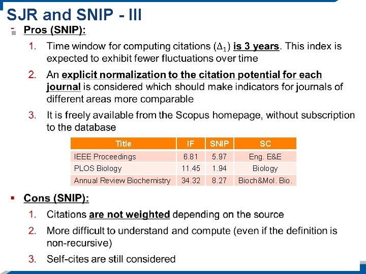 SJR and SNIP - III Title IF SNIP SC IEEE Proceedings 6. 81 5.