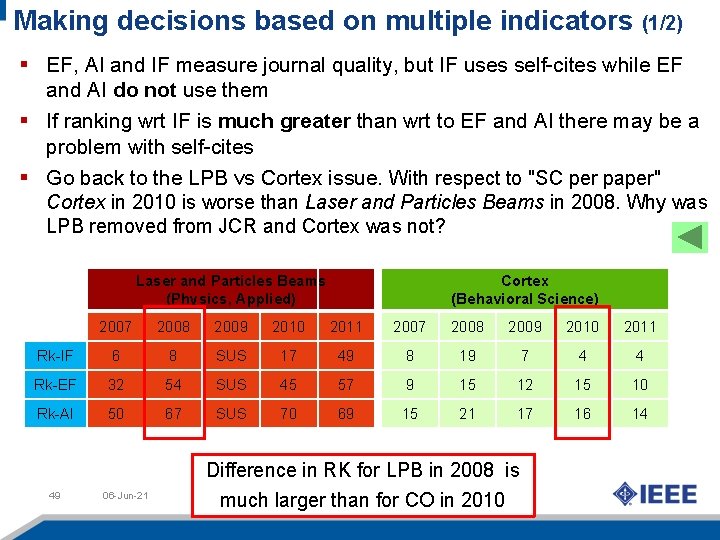 Making decisions based on multiple indicators (1/2) § EF, AI and IF measure journal