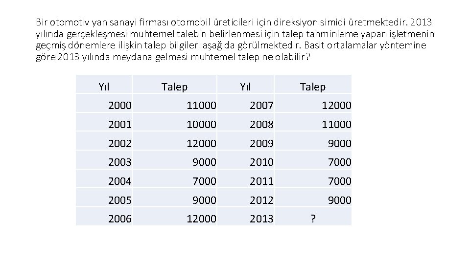 Bir otomotiv yan sanayi firması otomobil üreticileri için direksiyon simidi üretmektedir. 2013 yılında gerçekleşmesi