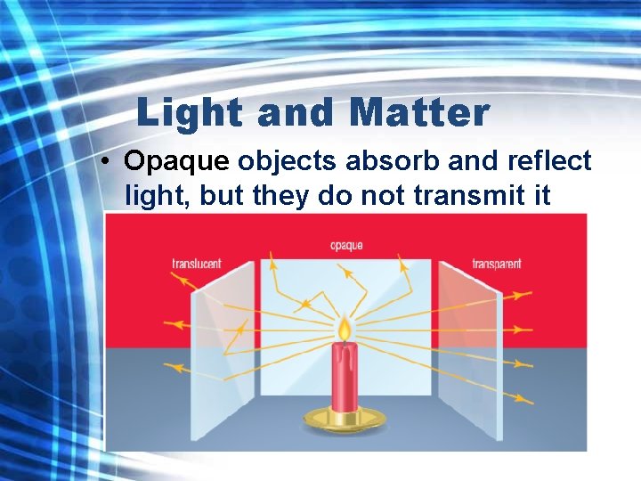 Light and Matter • Opaque objects absorb and reflect light, but they do not