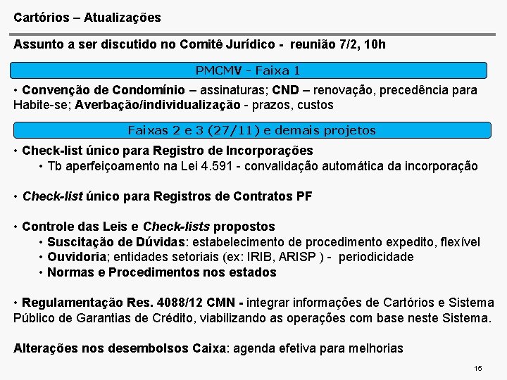 Cartórios – Atualizações Assunto a ser discutido no Comitê Jurídico - reunião 7/2, 10