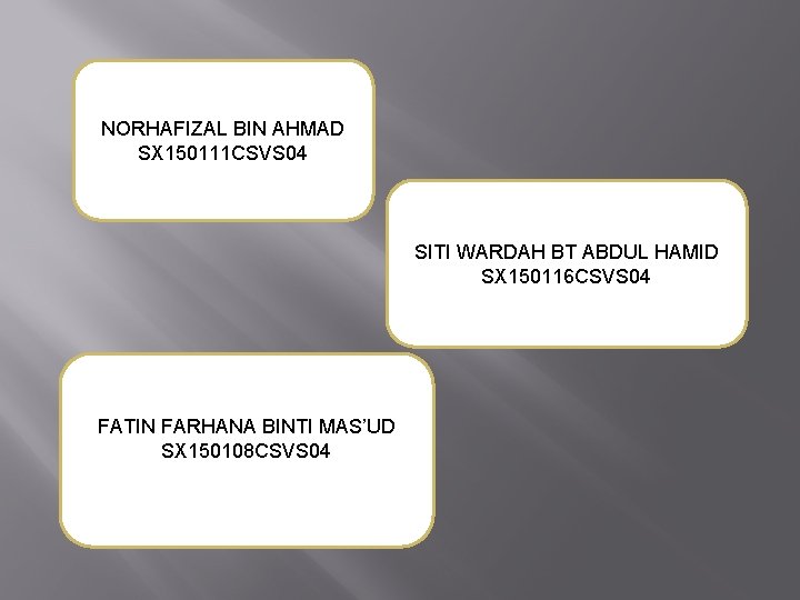 NORHAFIZAL BIN AHMAD SX 150111 CSVS 04 SITI WARDAH BT ABDUL HAMID SX 150116