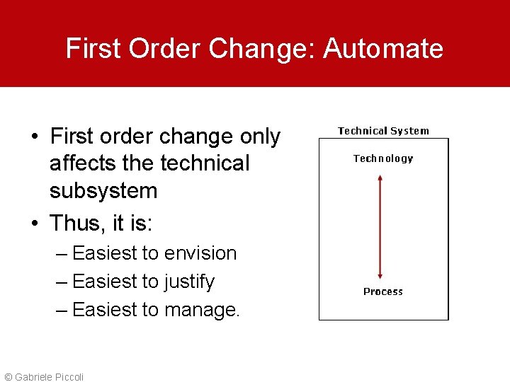 First Order Change: Automate • First order change only affects the technical subsystem •