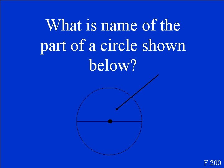 What is name of the part of a circle shown below? F 200 
