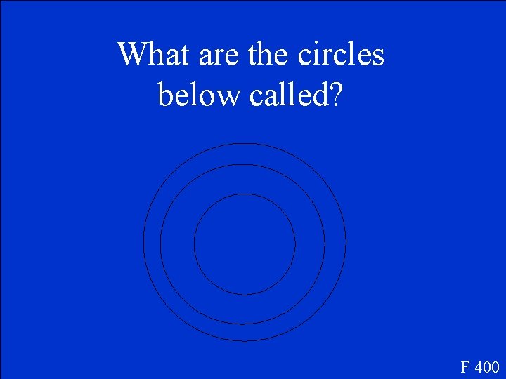 What are the circles below called? F 400 