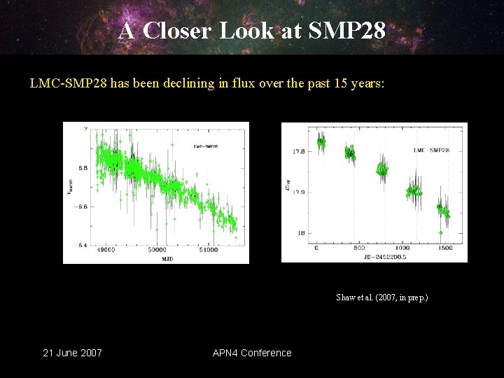 A Closer Look at SMP 28 LMC-SMP 28 has been declining in flux over