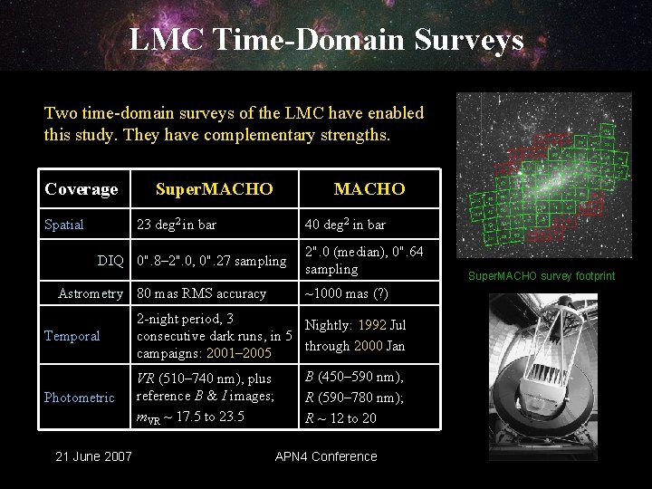 LMC Time-Domain Surveys Two time-domain surveys of the LMC have enabled this study. They