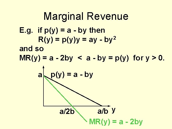 Marginal Revenue E. g. if p(y) = a - by then R(y) = p(y)y