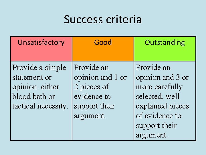 Success criteria Unsatisfactory Provide a simple statement or opinion: either blood bath or tactical