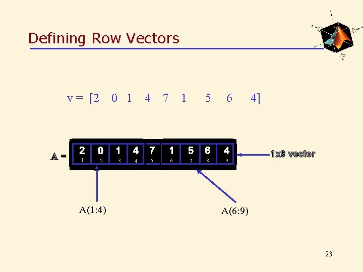Defining Row Vectors v = [2 A= 0 1 4 7 1 5 6