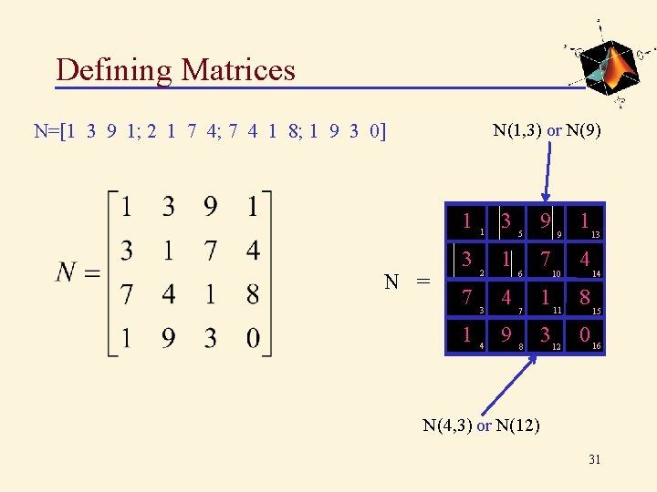 Defining Matrices N(1, 3) or N(9) N=[1 3 9 1; 2 1 7 4;