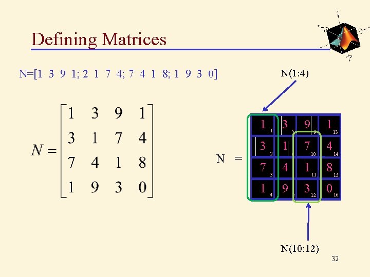 Defining Matrices N(1: 4) N=[1 3 9 1; 2 1 7 4; 7 4