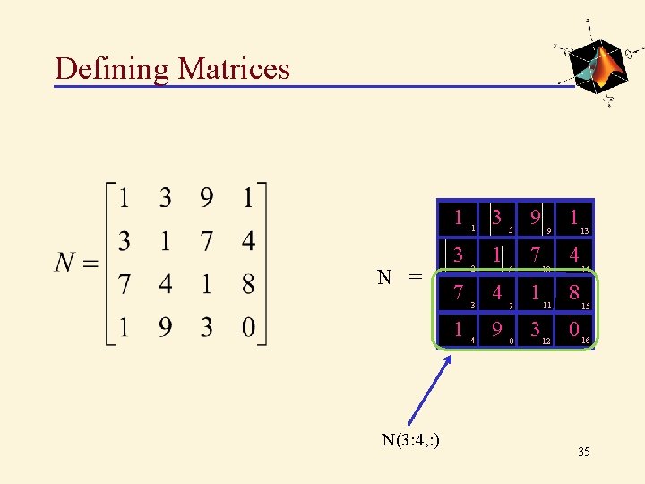 Defining Matrices 1 N = 3 7 1 N(3: 4, : ) 1 2