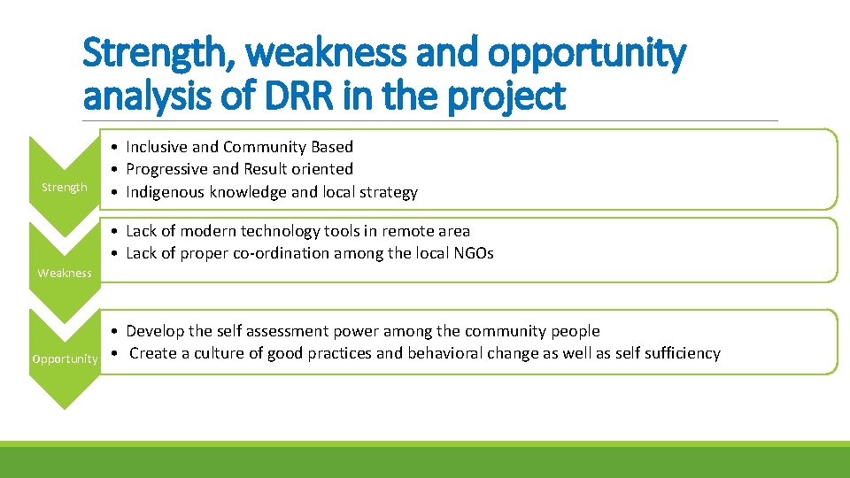 Strength, weakness and opportunity analysis of DRR in the project Strength • Inclusive and