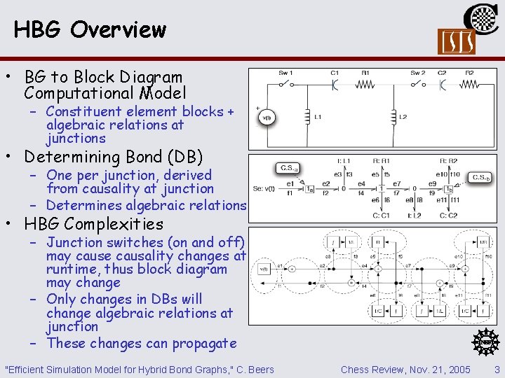 HBG Overview • BG to Block Diagram Computational Model – Constituent element blocks + HBG Overview • BG to Block Diagram Computational Model – Constituent element blocks +