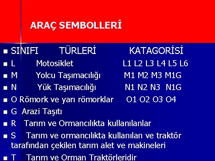 ARAÇ SEMBOLLERİ n n n n n SINIFI TÜRLERİ KATAGORİSİ L Motosiklet L 1