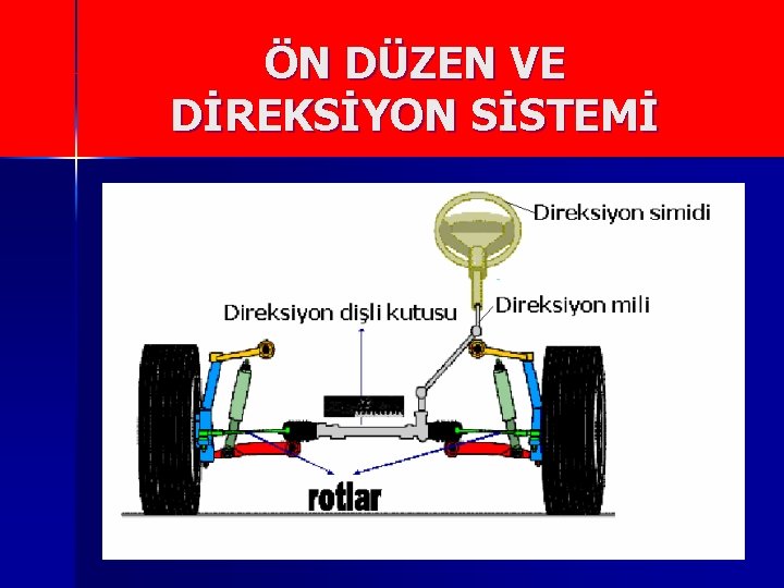 ÖN DÜZEN VE DİREKSİYON SİSTEMİ 