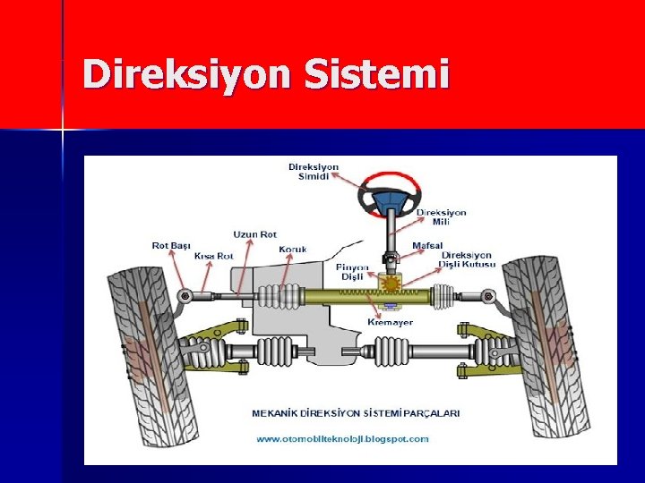 Direksiyon Sistemi 