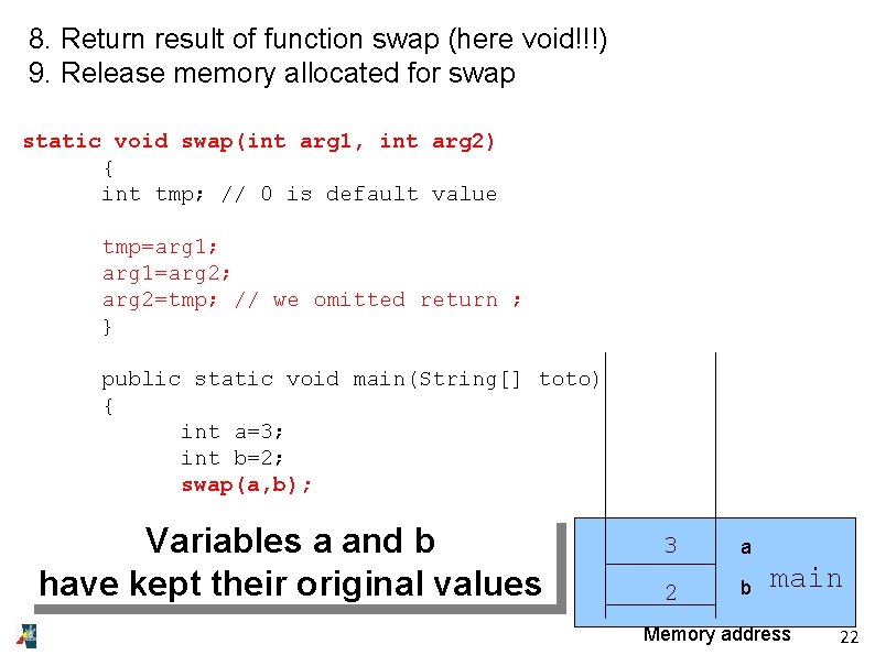 8. Return result of function swap (here void!!!) 9. Release memory allocated for swap