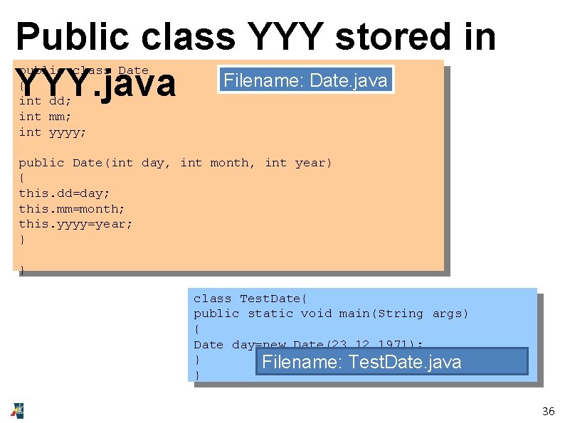 Public class YYY stored in YYY. java Filename: Date. java public class Date {