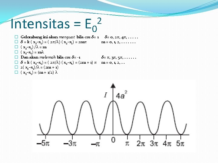 Intensitas = E 0 � � � � 2 Gelombang ini akan menguat bila