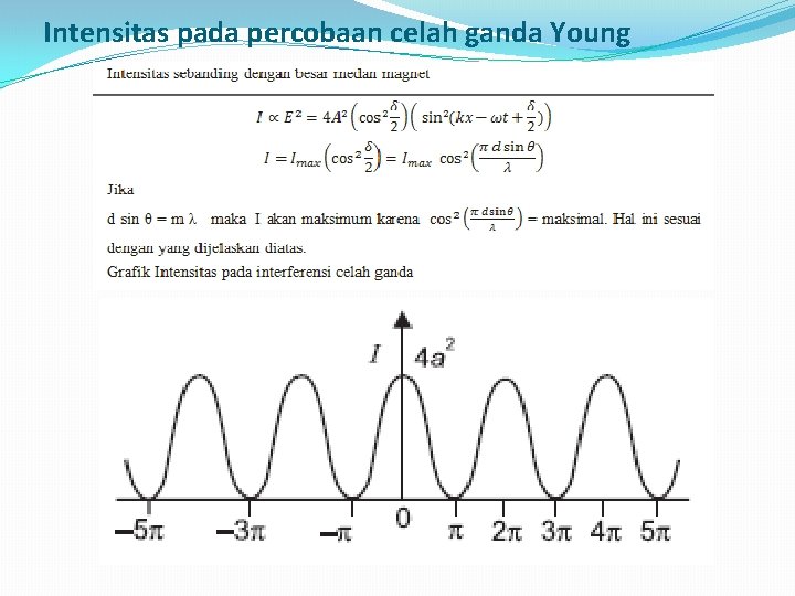 Intensitas pada percobaan celah ganda Young 