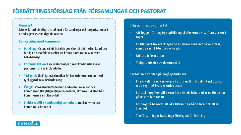 FÖRBÄTTRINGSFÖRSLAG FRÅN FÖRSAMLINGAR OCH PASTORAT Generellt Mer erfarenhetsutbyte med andra församlingar och organisationer i