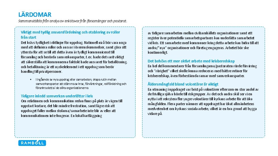 LÄRDOMAR Sammanställda från analys av enkätsvar från församlingar och pastorat. Viktigt med tydlig ansvarsfördelning