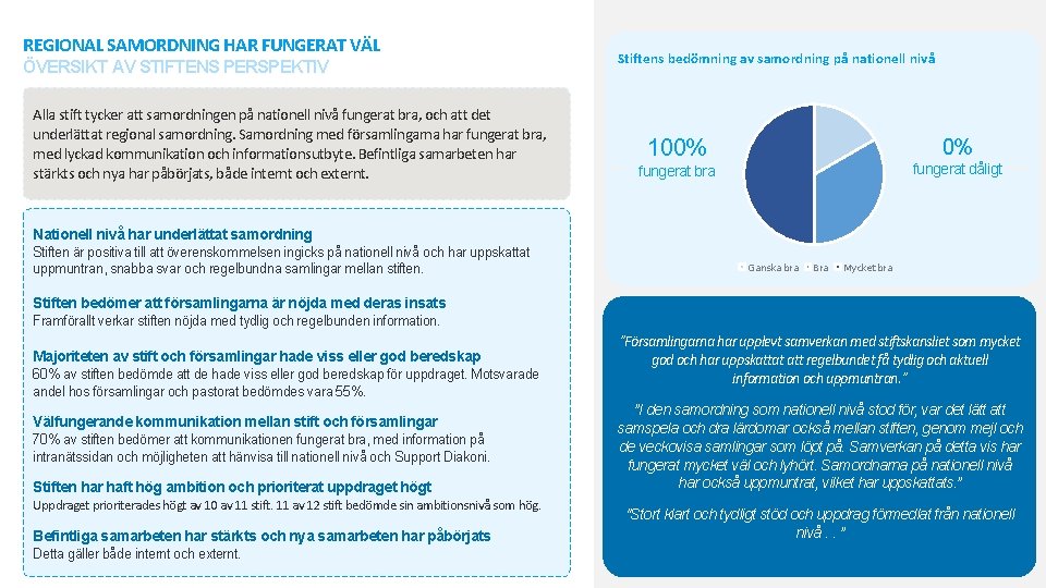 REGIONAL SAMORDNING HAR FUNGERAT VÄL ÖVERSIKT AV STIFTENS PERSPEKTIV Alla stift tycker att samordningen