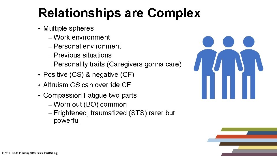 Relationships are Complex Multiple spheres ‒ Work environment ‒ Personal environment ‒ Previous situations