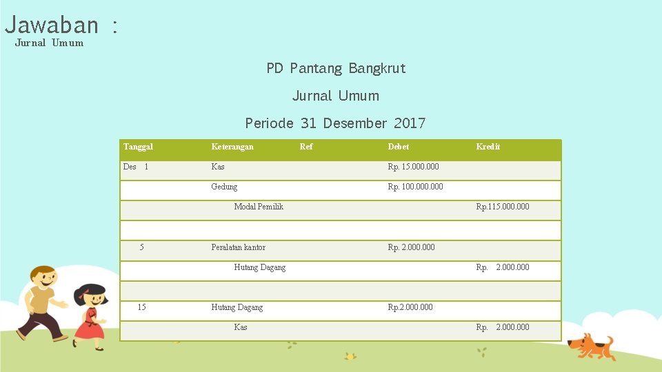 Jawaban : Jurnal Umum PD Pantang Bangkrut Jurnal Umum Periode 31 Desember 2017 Tanggal