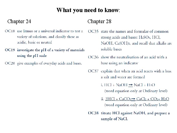 What you need to know: Chapter 24 Chapter 28 
