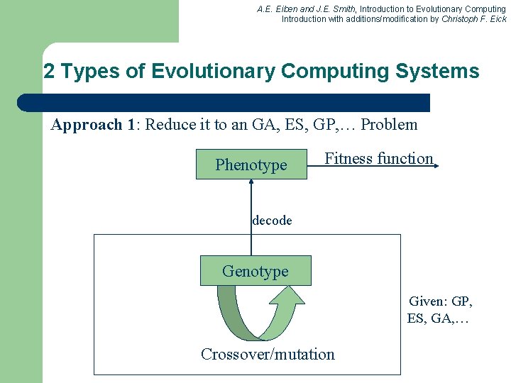 A. E. Eiben and J. E. Smith, Introduction to Evolutionary Computing Introduction with additions/modification