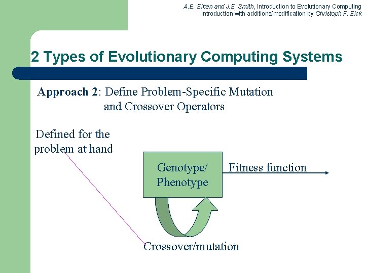 A. E. Eiben and J. E. Smith, Introduction to Evolutionary Computing Introduction with additions/modification