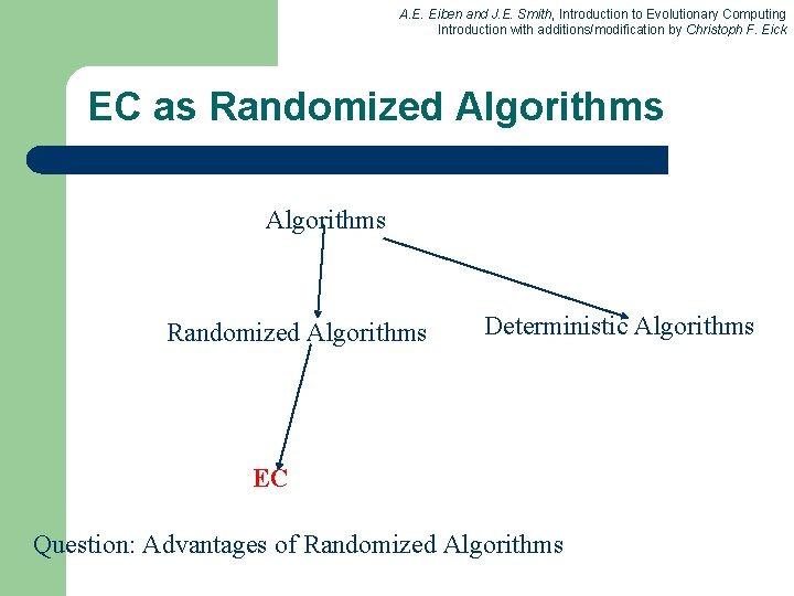 A. E. Eiben and J. E. Smith, Introduction to Evolutionary Computing Introduction with additions/modification
