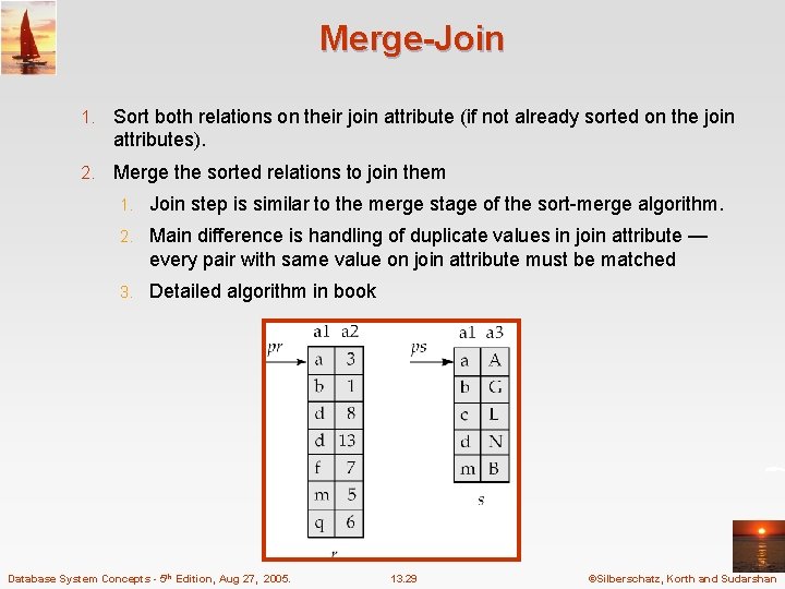 Merge-Join 1. Sort both relations on their join attribute (if not already sorted on