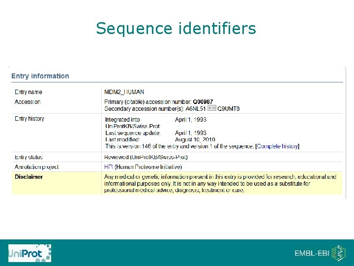 Sequence identifiers 