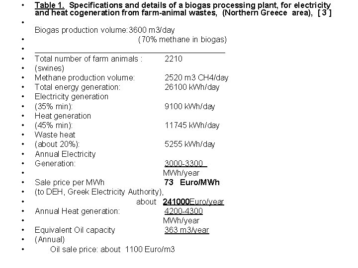  • • • • • • • Table 1. Specifications and details of