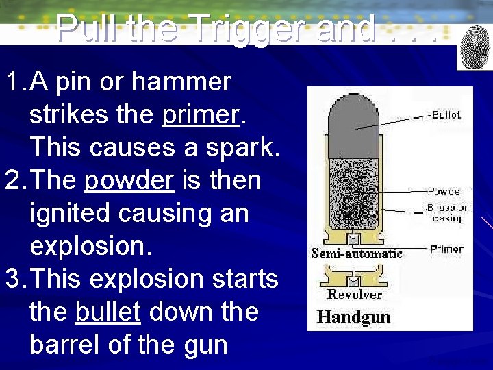 Pull the Trigger and. . . 1. A pin or hammer strikes the primer. Pull the Trigger and. . . 1. A pin or hammer strikes the primer.