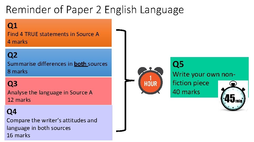 Reminder of Paper 2 English Language Q 1 Find 4 TRUE statements in Source
