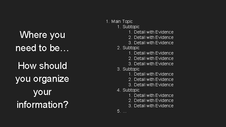 Where you need to be… How should you organize your information? 1. Main Topic Where you need to be… How should you organize your information? 1. Main Topic