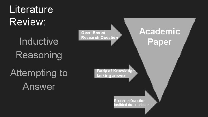 Literature Review: Inductive Reasoning Attempting to Answer Open-Ended Research Question Academic Paper Body of Literature Review: Inductive Reasoning Attempting to Answer Open-Ended Research Question Academic Paper Body of