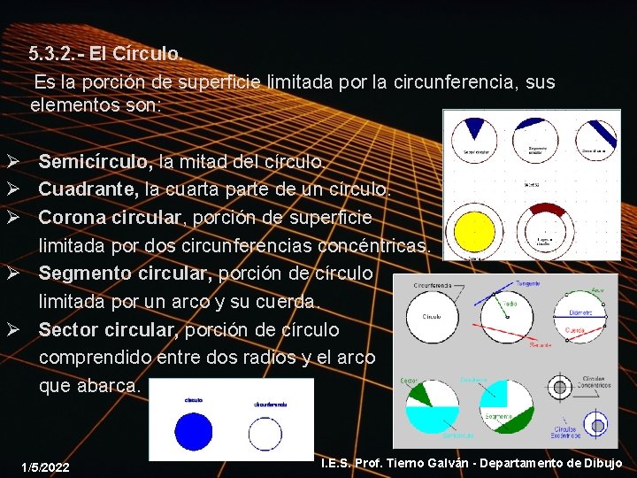 5. 3. 2. - El Círculo. Es la porción de superficie limitada por la