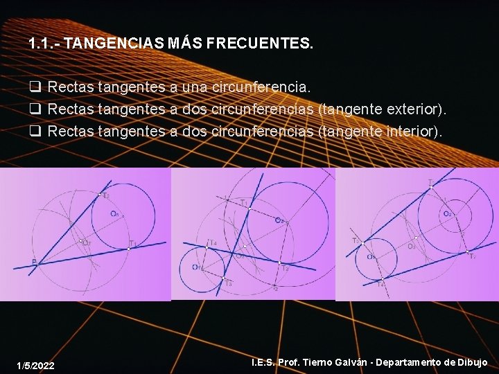 1. 1. - TANGENCIAS MÁS FRECUENTES. q Rectas tangentes a una circunferencia. q Rectas