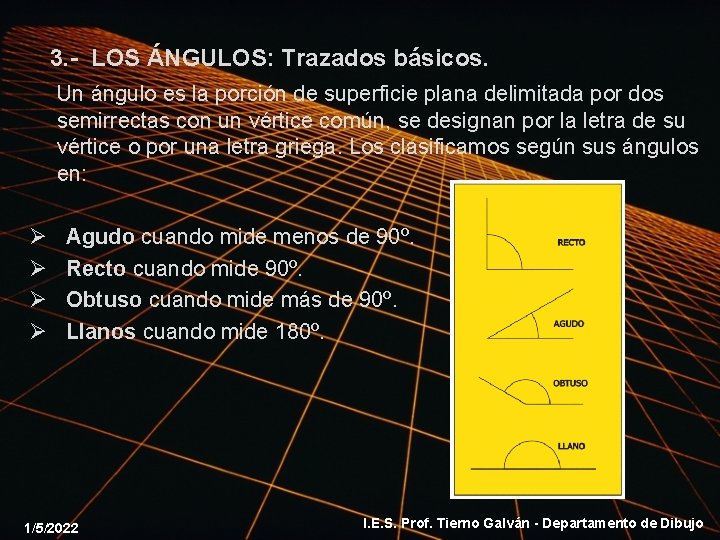 3. - LOS ÁNGULOS: Trazados básicos. Un ángulo es la porción de superficie plana